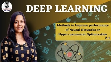 2.1 | Deep Learning | Hyper-parameter Optimization | KCS-078 | AKTU & Other Universities