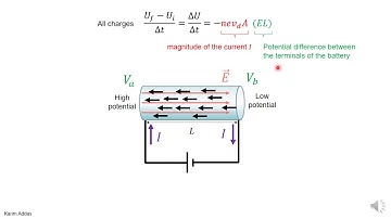 1 power dissipated in resistor
