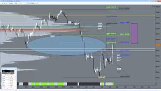 Gold & Silver Key Turnaround?