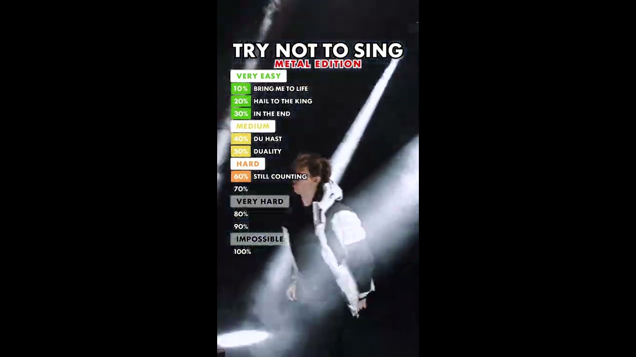 Are You A REAL Metal Fan Song Challenge