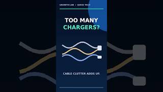 Tired of Carrying 3 Chargers? 🔌 #shortsviral