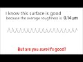 Average Roughness (Ra) - Michigan Metrology
