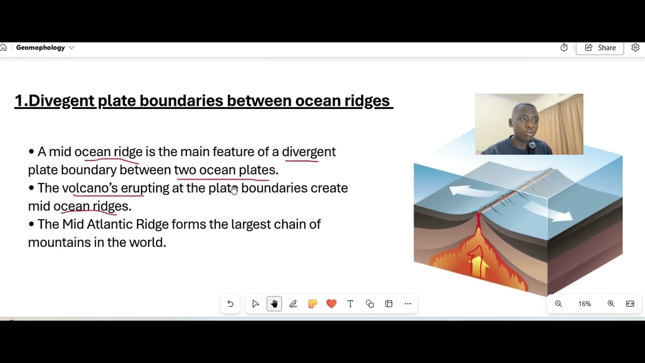 Divergent plate boundaries - Grade 10 - YouTube