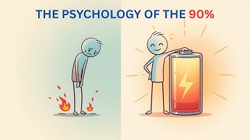 Why Most Traders Fail – What 90% of Traders Do Wrong with Risk and Profits