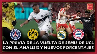 🌟¡LA PREVIA DE LA VUELTA DE SEMIS DE CHAMPIONS! | ANÁLISIS Y NUEVOS PORCENTAJES​🌟​