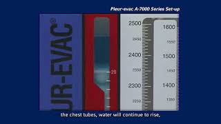 Pleur-evac™ A-7000 Unit Chest Drainage System Set-up Video