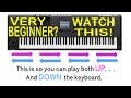 How To Play Poker for Beginners - How To Play Poker - YouTube