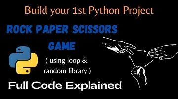 Rock Paper Scissors Game in Python | Text Based | Python Mini Project | The Coding Tuition