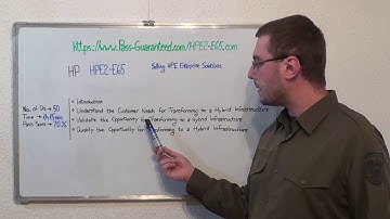 HPE2-E65 - Exam Practice Test Questions PDF Answers