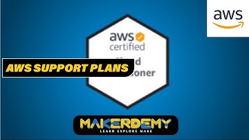 AWS Support Plans -  AWS  The Easy Way