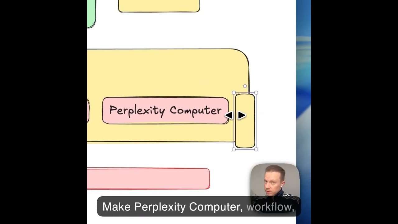 ИИ Теперь Разный??