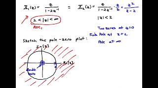 z Transform examples