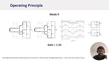 IEEE IECON2025 SYPA Winner -  Resonant Converter with Reconfigurable Rectifier