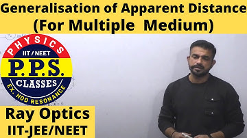 Lecture-7(Part-3) | Generalization of Apparent Distance (Multiple Medium)|| IIT-JEE|NEET |PPS Sir