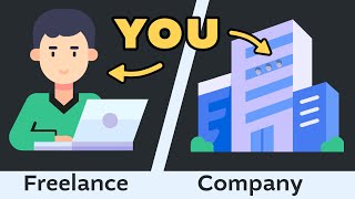 How Devs Work