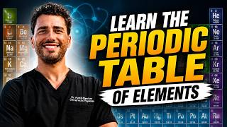 Learn The Periodic Table Of Elements Webinar