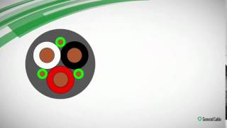 General Cable Drive Cables for Variable Frequency Drives VFD