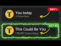 4 Methods for Getting Subscribers That ACTUALLY WORK