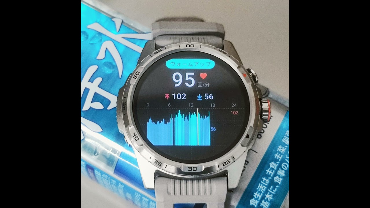 #038　健康管理はじめました