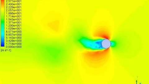 Ansys Fluent Flow Solver , Transient Flow®