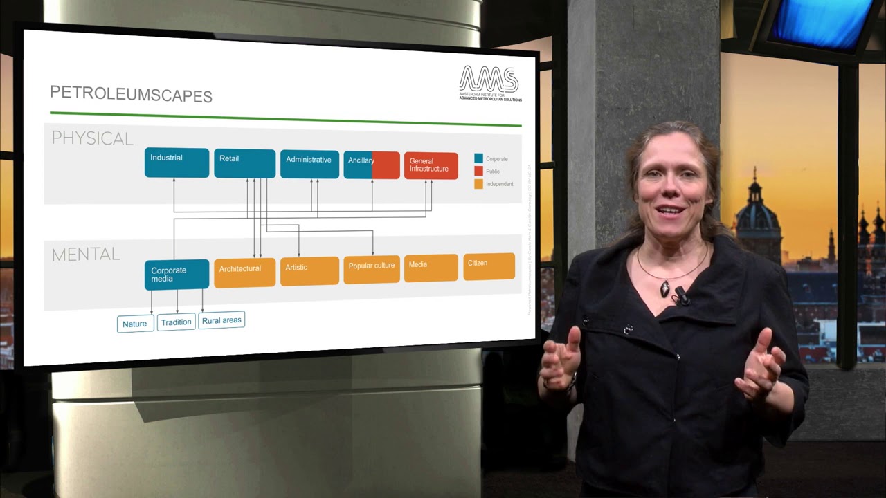 39 Petroleumscapes Oil as an Actor of Urban, Socio economic & Cultural Change