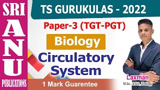 GURUKULA TEACHER'S ( TGT - PGT ) || BIO - SCIENCE || SYLLABUS ANALYSIS  ||CIRCULATORY SYSTEM|| screenshot 5