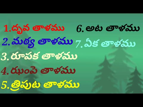 Meaning and types of Taalam తాళం అంటే ఏమిటి? అవి ఎన్ని?