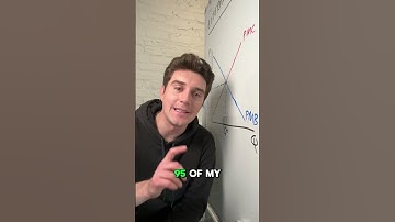 Externalities - What to know for your Microeconomics Final Exam