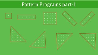 Pattern Programs in Java for Beginners (Part-1)