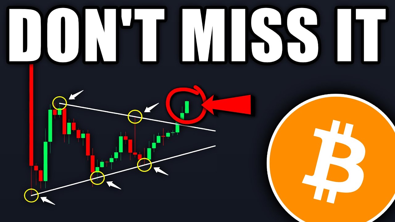 BITCOIN: It’s Breaking Out Now! (urgent) - BTC Price Prediction Today