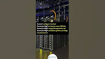 Cisco SSH Configuration Example | Cisco Router Configs! | IPCisco.com