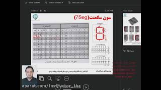 آموزش برنامه نویسی میکروکنترلرهای AVR با بسکام
