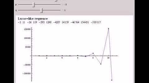 A Family of Generalized Fibonacci and Lucas Numbers