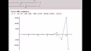 A Family of Generalized Fibonacci and Lucas Numbers
