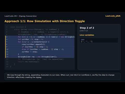 LeetCode 6: Zigzag Conversion in Java | Brute Force to Optimal Explained