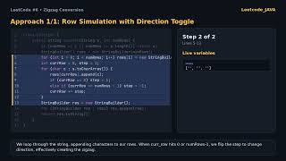 LeetCode 6: Zigzag Conversion in Java | Brute Force to Optimal Explained