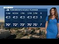 Few storms for Denver metro tonight; cloudy, cooler with evening storms Wednesday