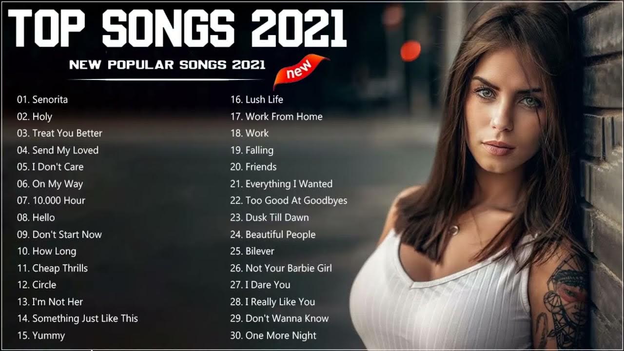 Популярные песни 2022 зарубежные. Топ 100 песен 2022. Billboard hot 100 2023. Ed Sheeran, Adele, Maroon 5, Jennifer, Billie Eilish, Rihanna. Ariana grande Rihanna Umbrella.