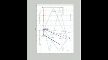 Multipath-assisted Tracking using 2 anchors