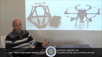 Research on Motion Control of UAV through a Parallel Manipulator