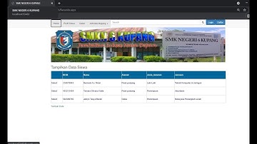 UTS Pemrograman Berbasis Desain Antarmuka