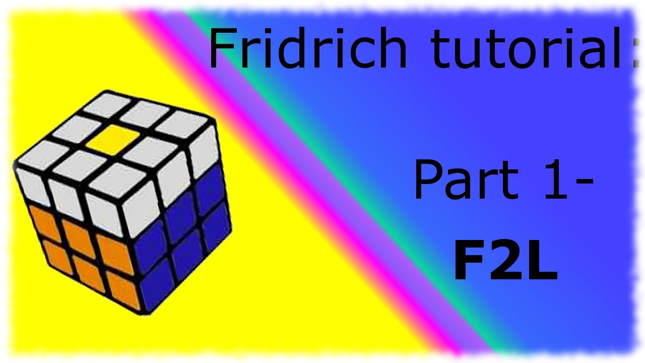 Cube method. OLAP-куб. Rubik s Cube Fridrich method.