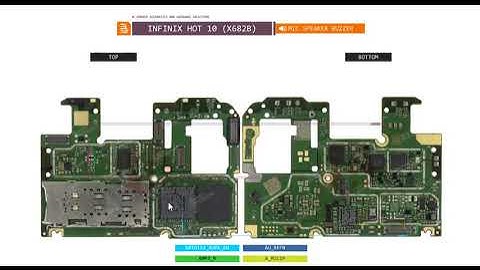 Borneo schematics & hardware solution infinix hot 10 mic and speaker solution