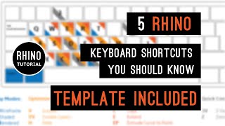 Famous Rhino Keyboard Shortcuts | 5 Tips you NEED to know! Net Worth