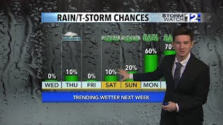 Wednesday, September 20th Morning Weather