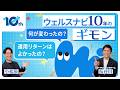 【データで解説】ウェルスナビ10年の歴史から見る投資トレンドの変化