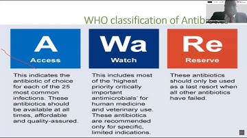 Late Aug 2022 AMR CoP ECHO Session: Advancing AMR Surveillance for Public Health Action