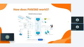 أحدث الخصائص التقنية لبرنامج PAM360