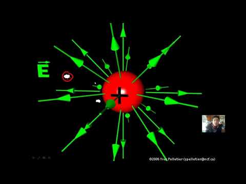 Video: Wat is de enige positie waarin elektroslak wordt gelast?