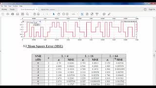 Time Delay Estimation using Squaring Timing Recovery Algorithm Simulink